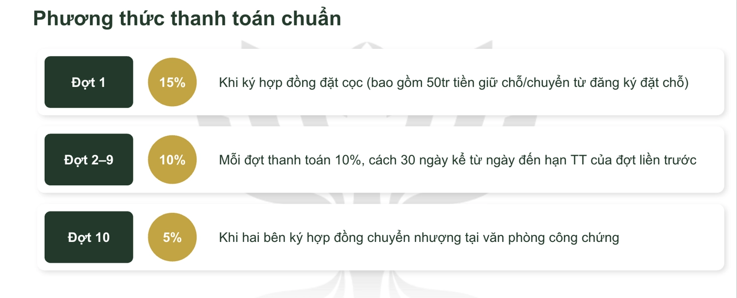 Ảnh màn hình 2026-08-20 lúc 10.49.09