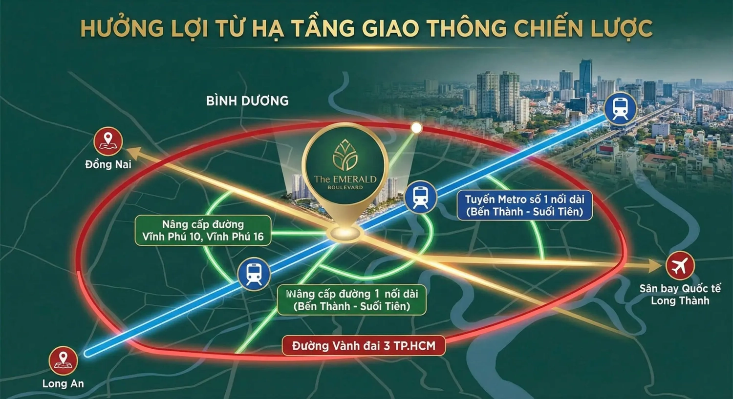 vi-tri-chien-luoc-the emerald boulevard